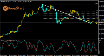 GBPUSD29.png