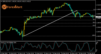 GBPUSD19.png