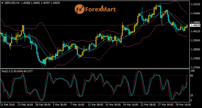 GBPUSD02.png