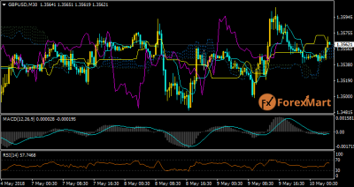 GBPUSD09.png