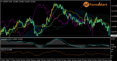 USDJPY22.png