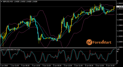 GBPUSD06.png