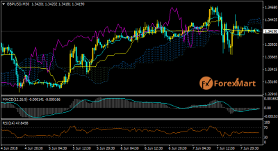 GBPUSD07.png