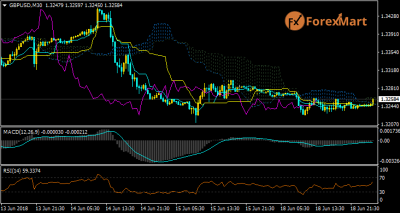 GBPUSD18.png