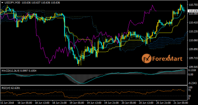 USDJPY21.png