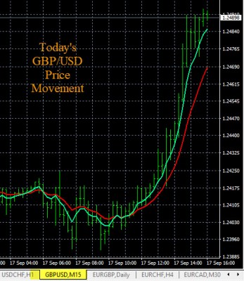 9-17-2019 GBPUSD Chart.jpg