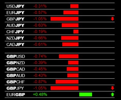 10-8-2019 GBP Weakness.jpg