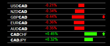 11-21-2019 CAD Strength.jpg