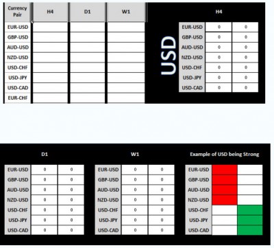 forex-market-analysis-spreadsheet-overview.jpg