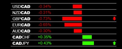 12-18-2019 CAD Strength.jpg