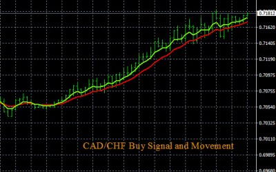 forex-trend-indicator-example.jpg