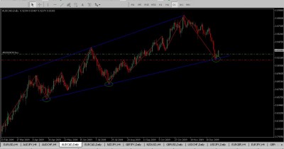 AUDCAD5.jpg