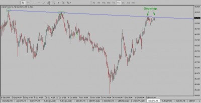 USDJPY1.jpg