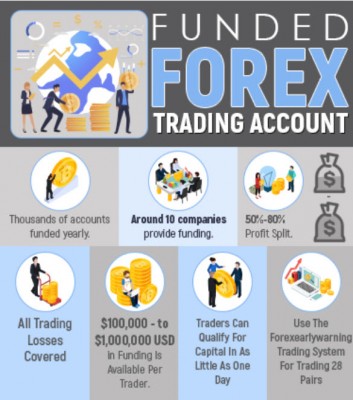 live-trading-capital-forex-trader.jpg