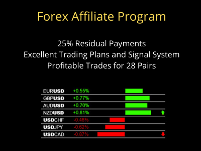 forex-affiliate-program-3.png