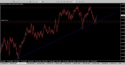 AUDCHF1.jpg