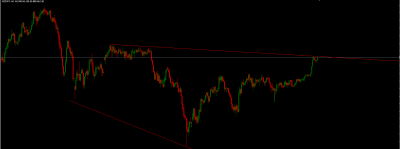 nzdjpy.png