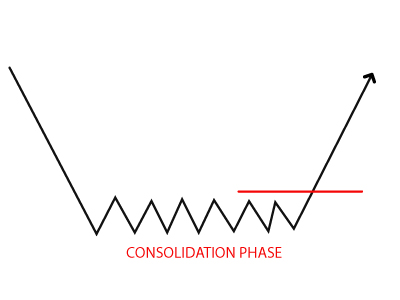 forex reversals 1.jpg