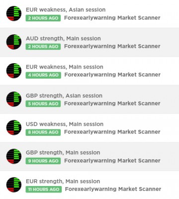 forex-desktop-push-alerts.jpg