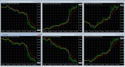 3-7-2023 USD Pairs.jpg