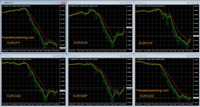 EUR Pairs.jpg