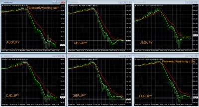 JPY Pairs.jpg