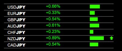 5-17-2023 JPY Weakness.jpg