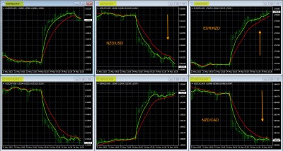 5-24-2023 NZD Charts.jpg