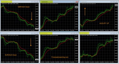 6-2-2023 AUD Pairs.jpg