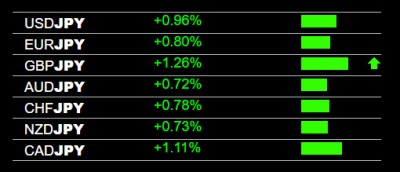 6-16-2023 JPY Weakness.jpg