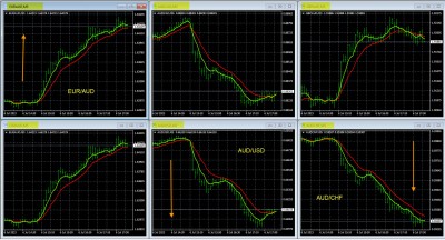 7-6-2023 AUD Pairs.jpg