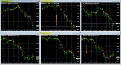 8-22-2023 EUR Charts.jpg