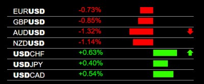 10-12-2023 USD Strength.jpg