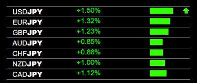 10-31-2023 JPY Weakness.jpg