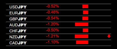 11-16-2023 JPY Strength.jpg