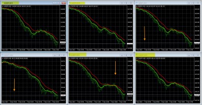 12-7-2023 JPY Pairs.jpg