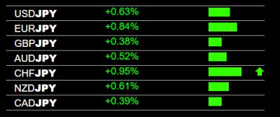 12-18-2023 JPY Weakness.jpg