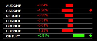 12-27-2023 CHF Strength.jpg