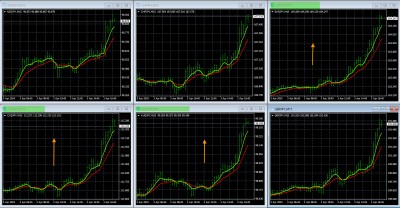 4-3-2024 JPY Pairs.jpg