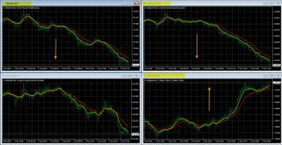 10-7-2024 NZD Charts.jpg
