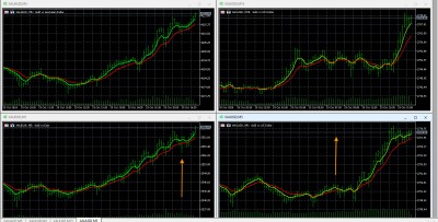 10-29-2024 Gold Charts.jpg