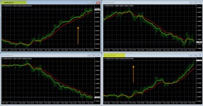 11-5-2024 AUD Charts.jpg