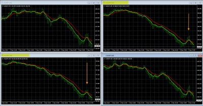 12-2-2024 JPY Pairs.jpg