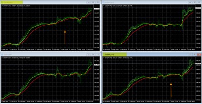 2-12-2025 JPY Pairs.jpg