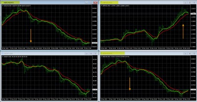 3-20-2025 NZD Pairs Charts.jpg