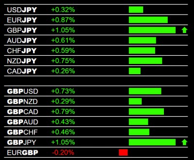 3-27-2025 GBP  JPY Pairs.jpg