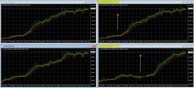 4-16-2025 Gold XAU Charts.jpg