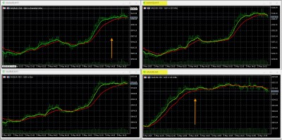 5-5-2025 Gold XAU Charts.jpg
