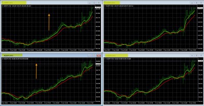 6-5-2025 JPY Charts.jpg