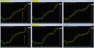 7-31-2025 JPY Pairs.jpg
